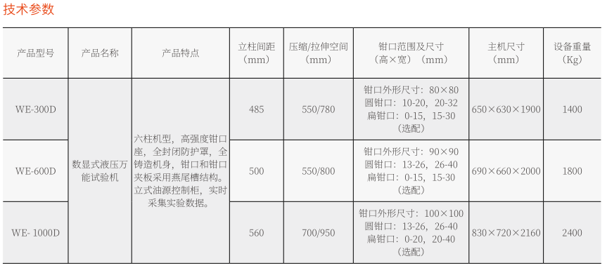WE-300D數(shù)顯式液壓萬能試驗(yàn)機(jī)